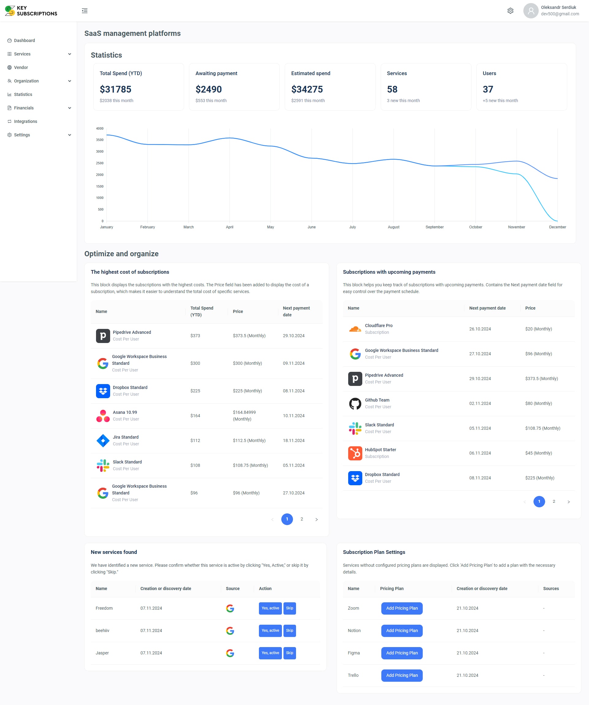 Key Subscriptions dashboard min