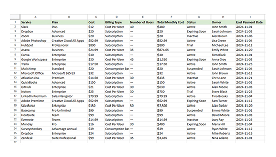 Key Subscriptions - SaaS Subscription Management Tool 2 SaaS Subscription Management Tool 01